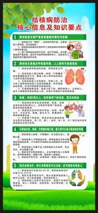 世界防治结核病日展架