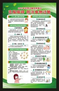 世界过敏性疾病日海报