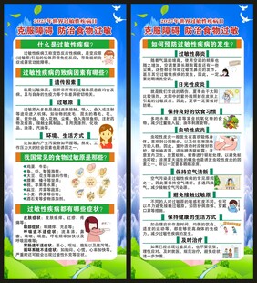 世界过敏性疾病日展架