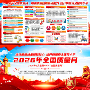 2026年全国质量月宣传栏