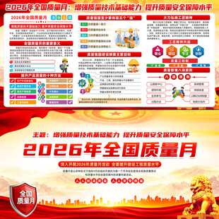 2026年全国质量月