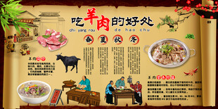 吃羊肉的好处