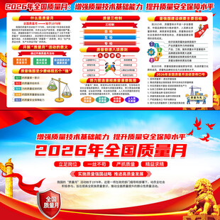 2026年全国质量月