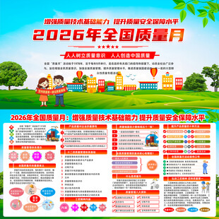 全国质量月