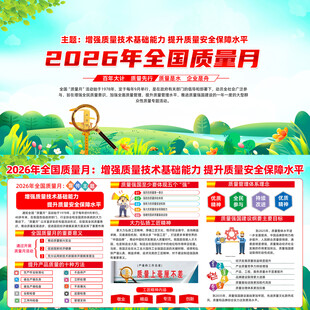 2026质量月宣传栏