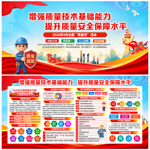 2026质量月