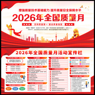 2026年全国质量月展板