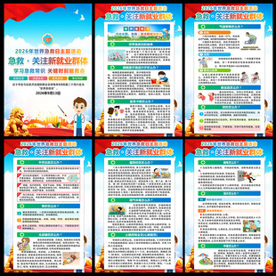 2026年世界急救日