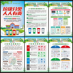 垃圾分类海报