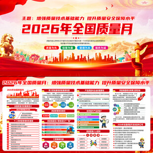 2026年全国质量月