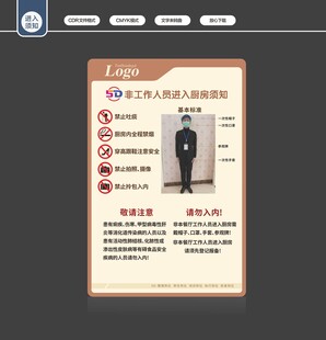 进入厨房须知
