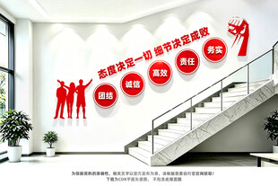 企业楼梯文化墙