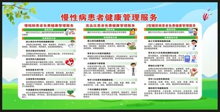 慢病健康教育知识宣传栏