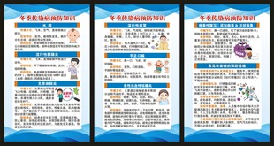 冬季传染病预防知识展板