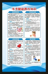 冬季健康教育知识海报