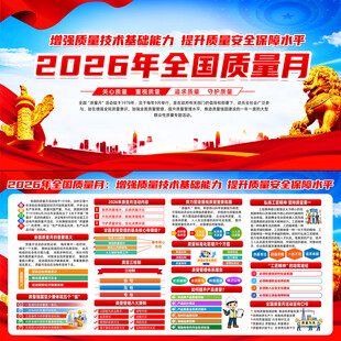 2026质量月宣传栏