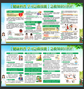 社区医院急救常识知识宣传栏