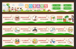 校园食品安全