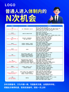纸质内晋升机会