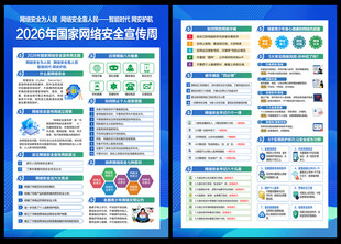 2026网络安全宣传单