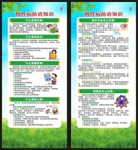 预防慢性病知识展架