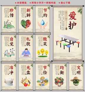 食堂文化挂图