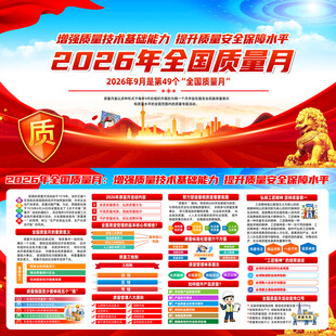 2026质量月