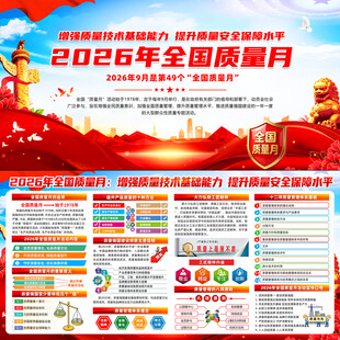 全国质量月