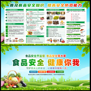 2026年全国食品安全宣传周