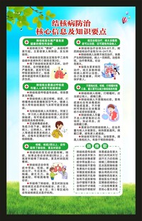 世界防治结核病日海报