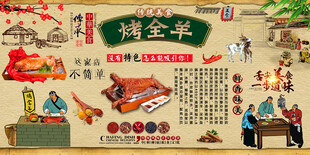 烤全羊背景墙