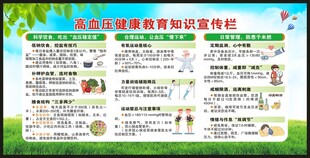 高血压日宣传栏
