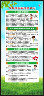 夏季健康教育知识展架