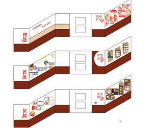 楼梯墙面文化墙效果图