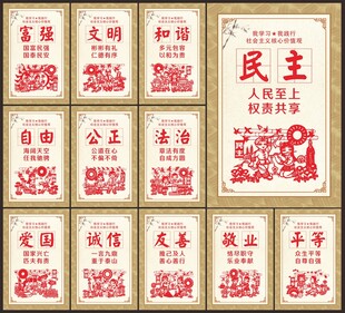 价值观展板