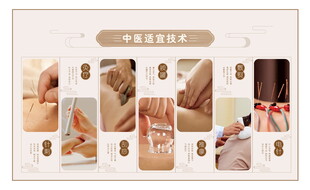 中医适宜技术