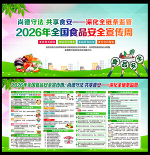 2026年全国食品安全宣传周