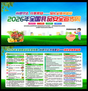 2026食品安全宣传周