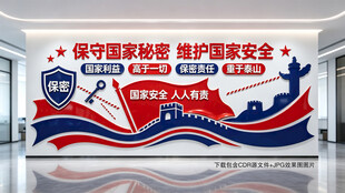 保密文化墙
