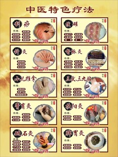中医特色疗法