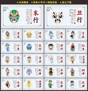 京剧文化