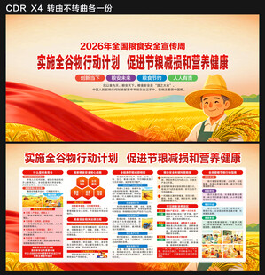 2026全国粮食安全宣传周