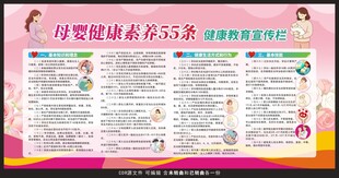 母婴健康素养55条宣传栏