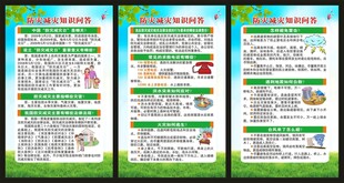 防灾减灾日展板