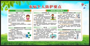布鲁氏菌病预防知识宣传栏
