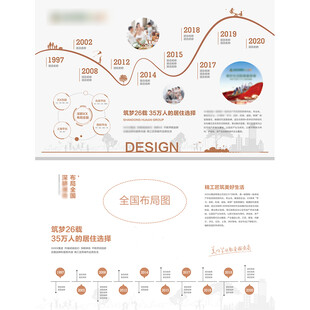 地产品牌文化墙