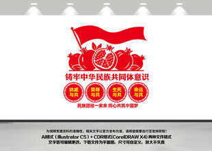 铸牢中华民族共同体意识竖版文化