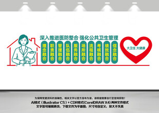医防融合文化墙