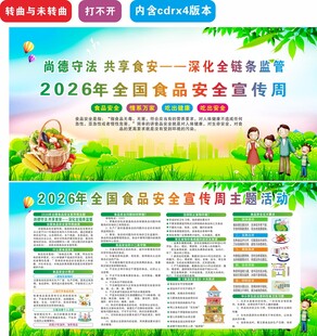 2026年食品安全宣传周 