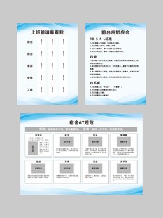 酒店管理前台应知应会 宿舍6T